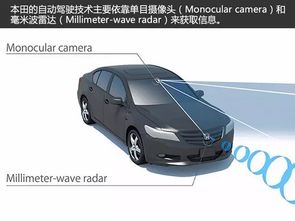 自動出租車技術(shù)普及 滴滴與出租車行業(yè)的未來挑戰(zhàn)