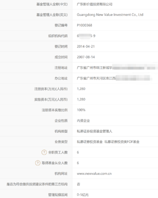 中基協(xié)出手！昔日冠軍私募遭注銷，私募基金監(jiān)管趨嚴(yán)